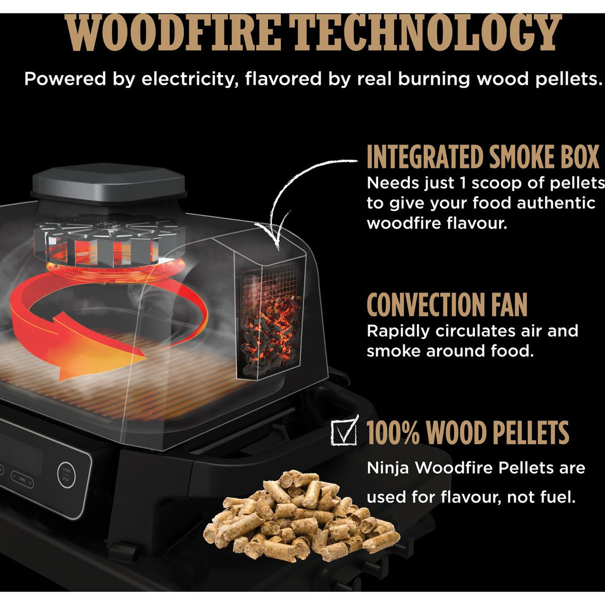 Ninja Woodfire Electric Outdoor Oven OG701UK Health Grill - Black - Grey