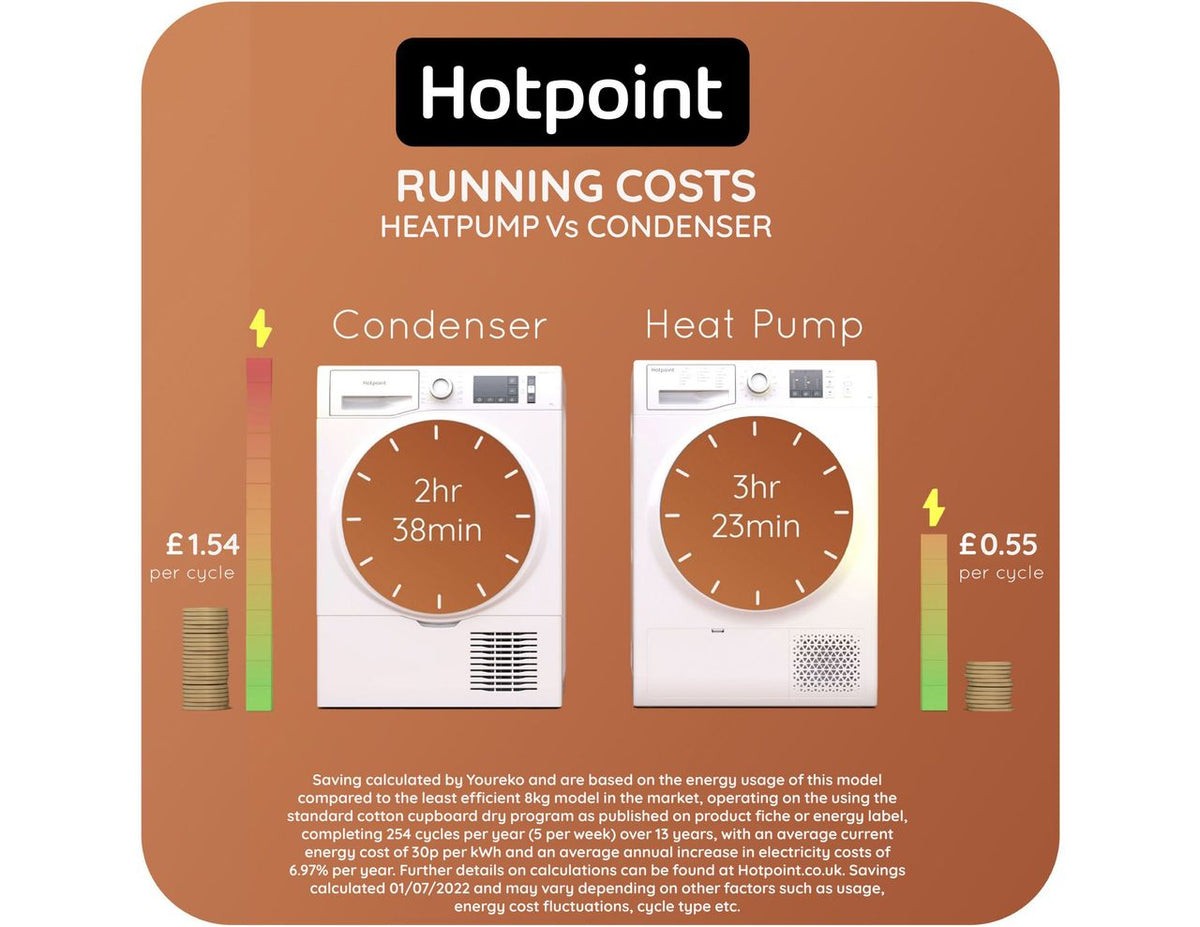 Hotpoint NTM1192SKUK 9Kg Heat Pump Tumble Dryer - White - A++ Rated