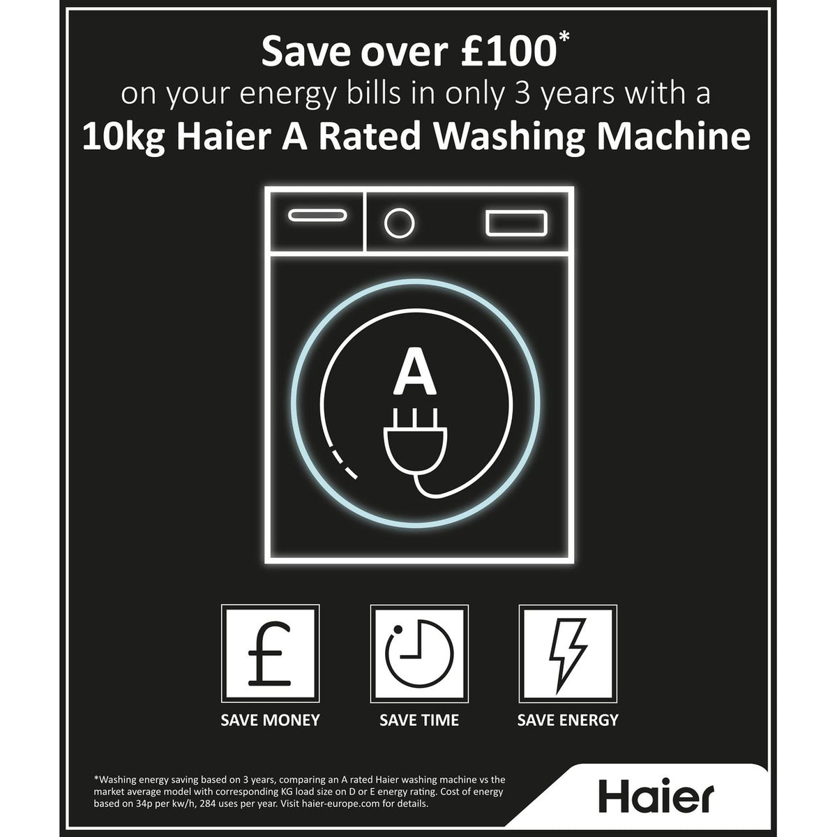 Haier i-Pro Series 7 HW100-B14979S 10kg Washing Machine with 1400rpm, Steam Function, Automatic Weight Detection, Anti-Bacterial Treatment