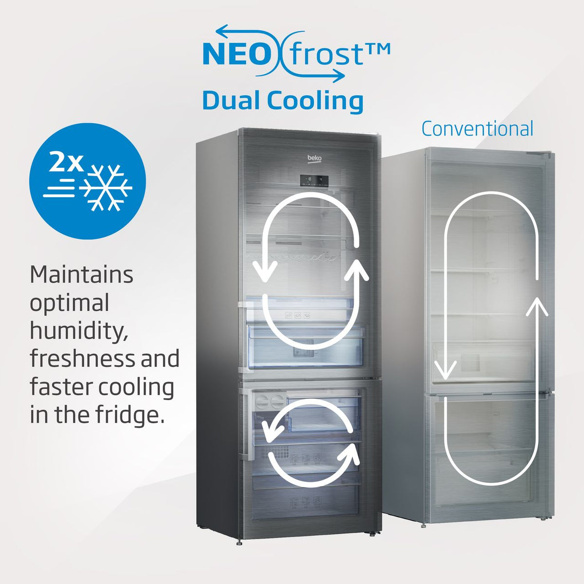 Beko HarvestFresh™ BCND4VE73 Integrated 70-30 Total No Frost Fridge Freezer with Sliding Door Fixing Kit - White - E Rated