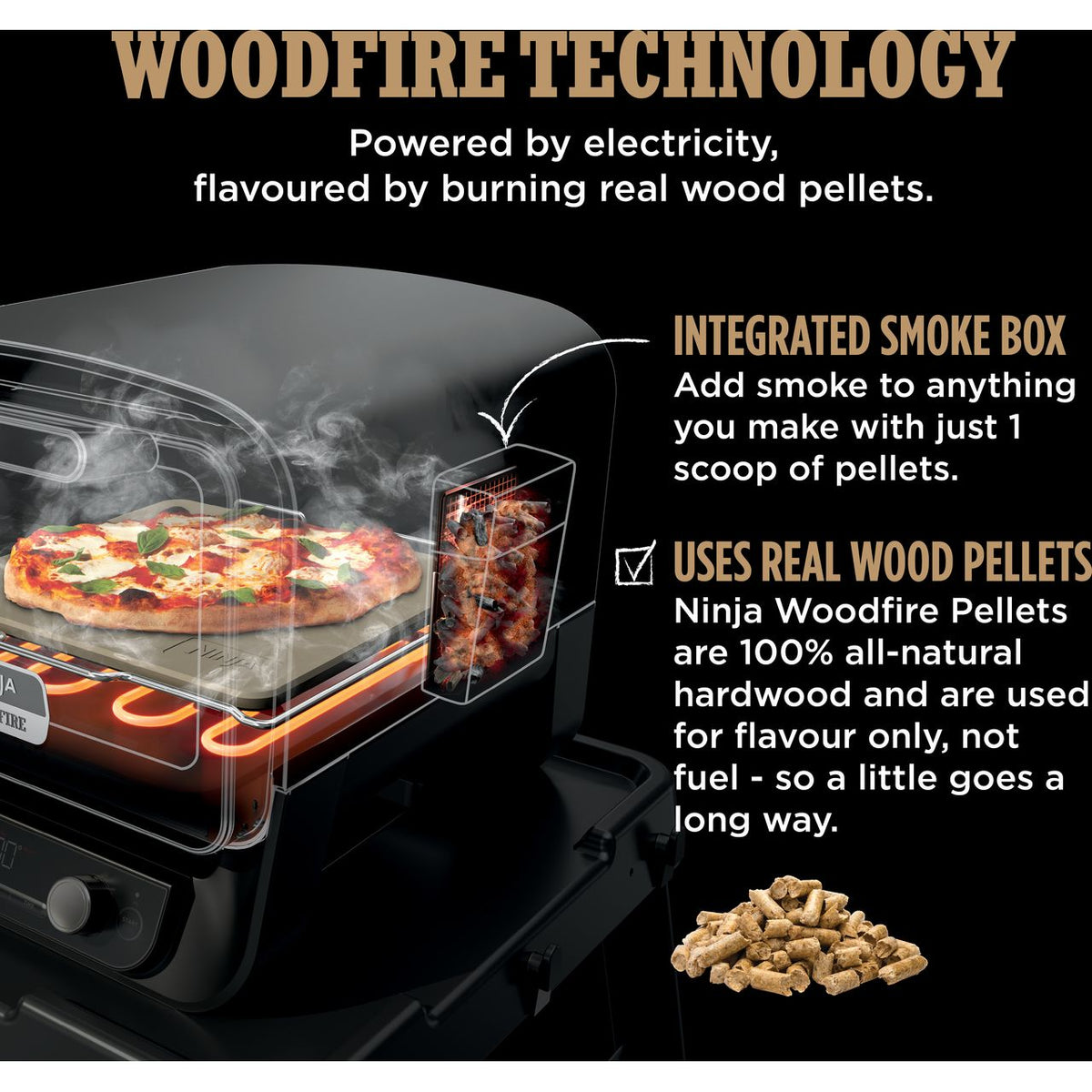 Ninja Woodfire Electric Outdoor Oven OO101UK Health Grill - Terracotta