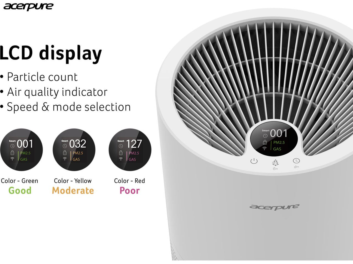 Acer AcerPure Pro P2 ZL.ACCTG.057 Air Purifier - White