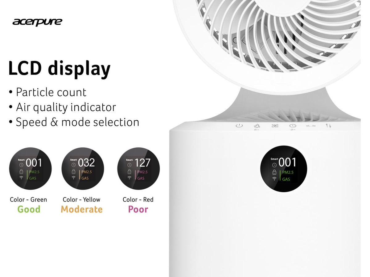 Acer AcerPure Cool C2 ZL.ACCTG.054 Air Purifier - White