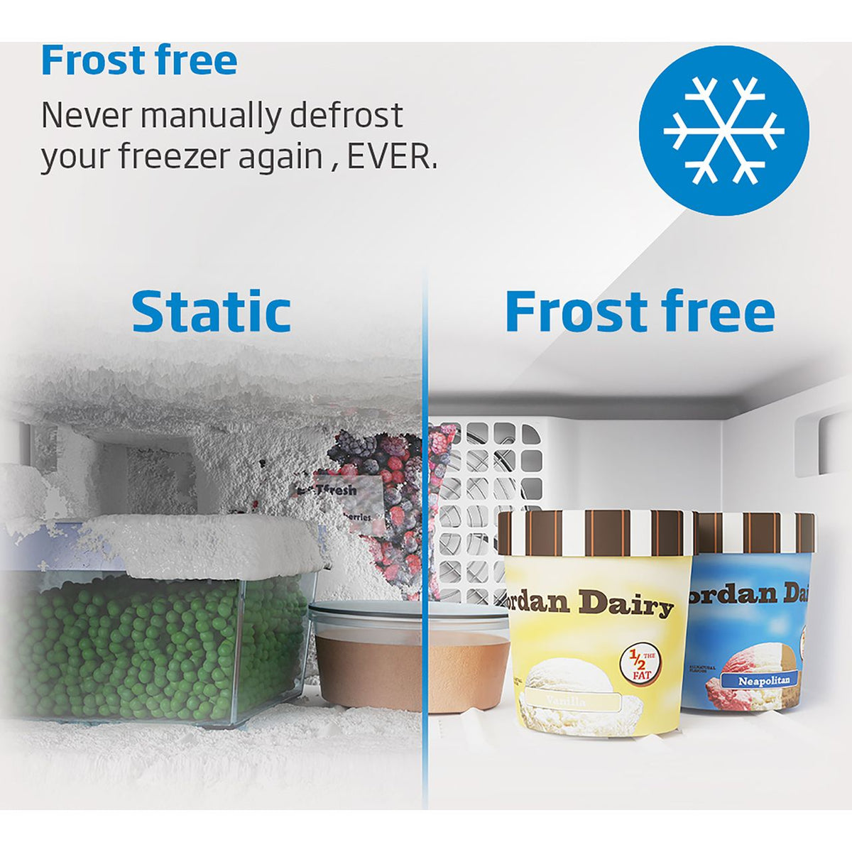 Beko HarvestFresh™ BCFDV3973 Integrated 70-30 Frost Free Fridge Freezer with Sliding Door Fixing Kit - White - F Rated